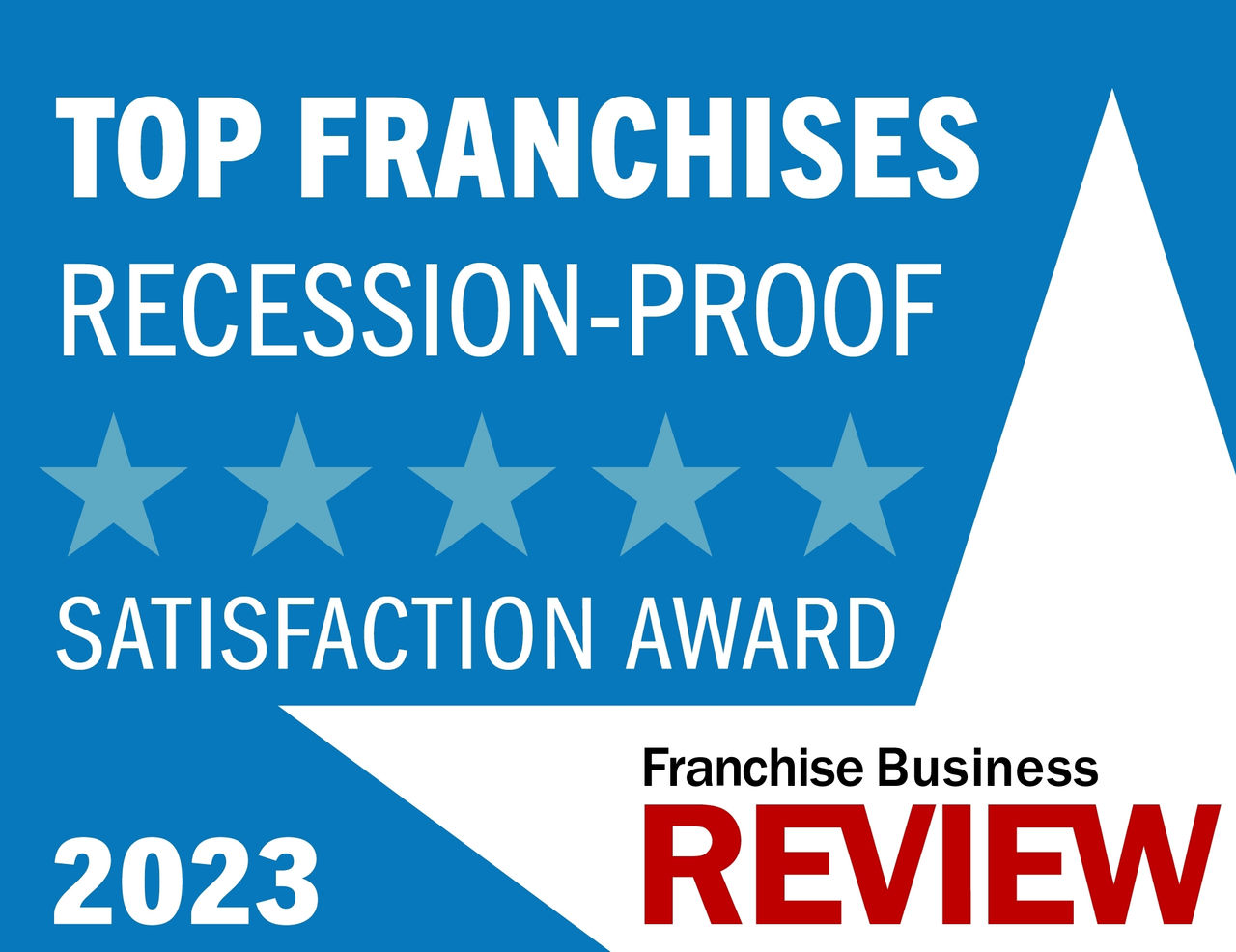 Franchise Business Review Recession Proof Award