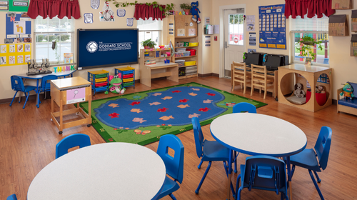 Experiment Pattern In The News Classroom (1)