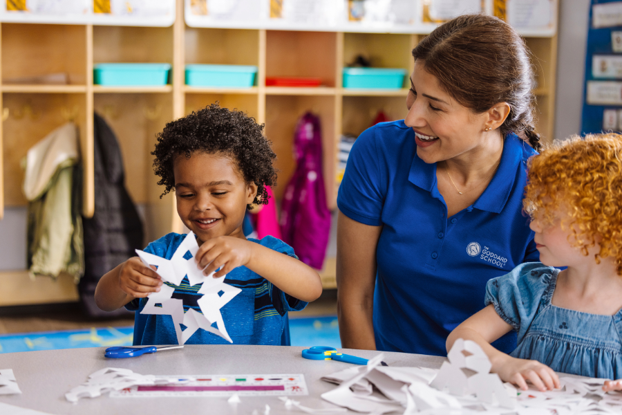 Initial Training The Goddard School Franchise