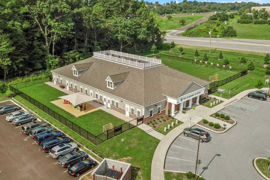 Submit a Site The Goddard School Franchise